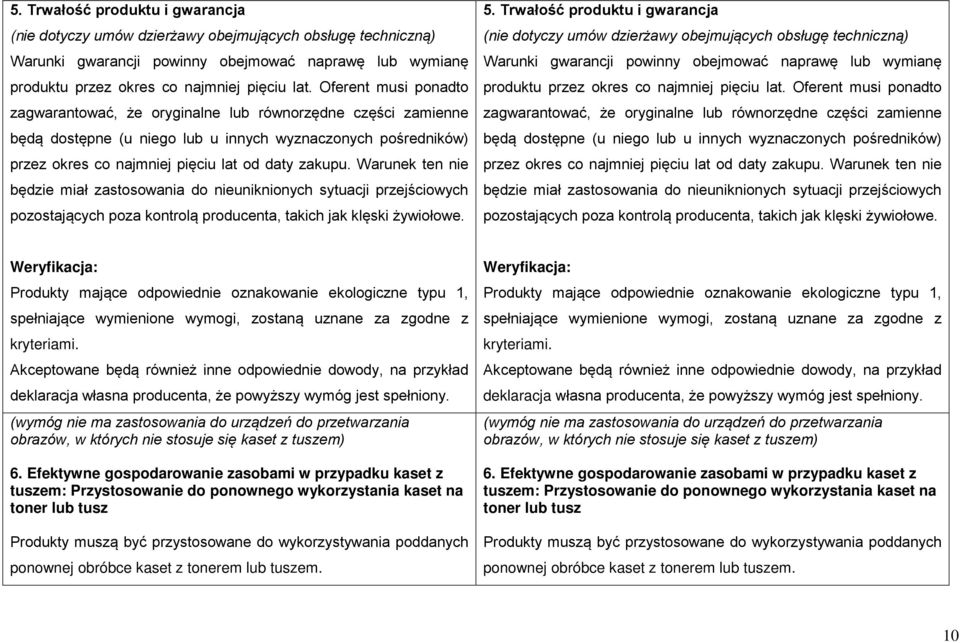 Warunek ten nie będzie miał zastosowania do nieuniknionych sytuacji przejściowych pozostających poza kontrolą producenta, takich jak klęski żywiołowe.