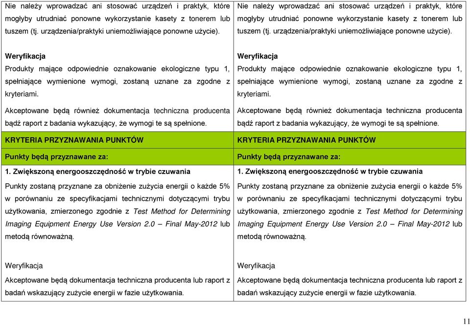 Zwiększoną energooszczędność w trybie czuwania Punkty zostaną przyznane za obniżenie zużycia energii o każde 5% w porównaniu ze specyfikacjami technicznymi dotyczącymi trybu użytkowania, zmierzonego