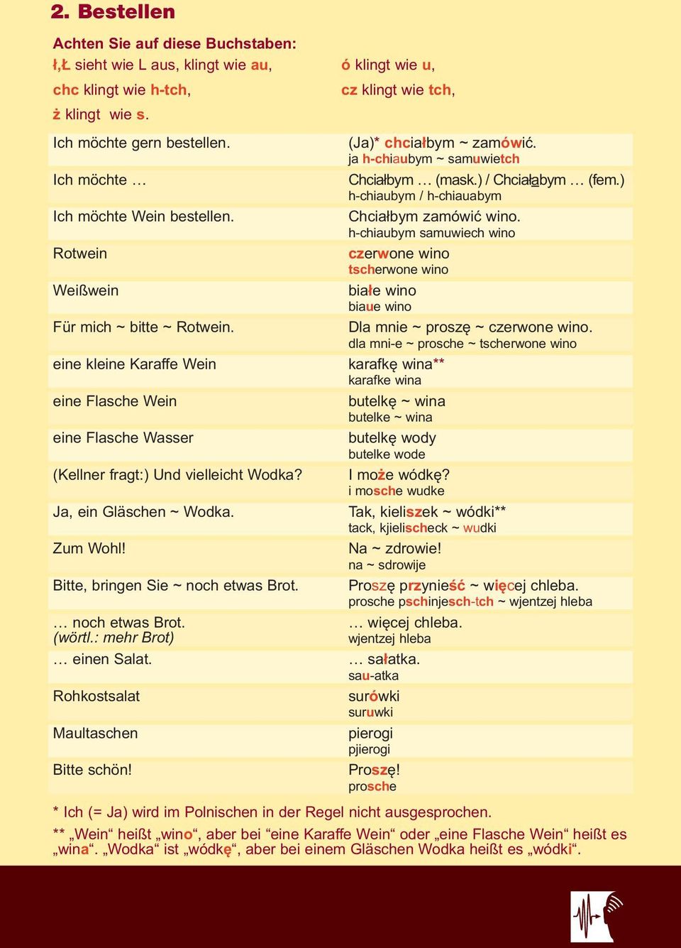 Ja, ein Gläschen ~ Wodka. Zum Wohl! Bitte, bringen Sie ~ noch etwas Brot. noch etwas Brot. (wörtl.: mehr Brot) einen Salat. Rohkostsalat Maultaschen Bitte schön! (Ja)* chciałbym ~ zamówić.
