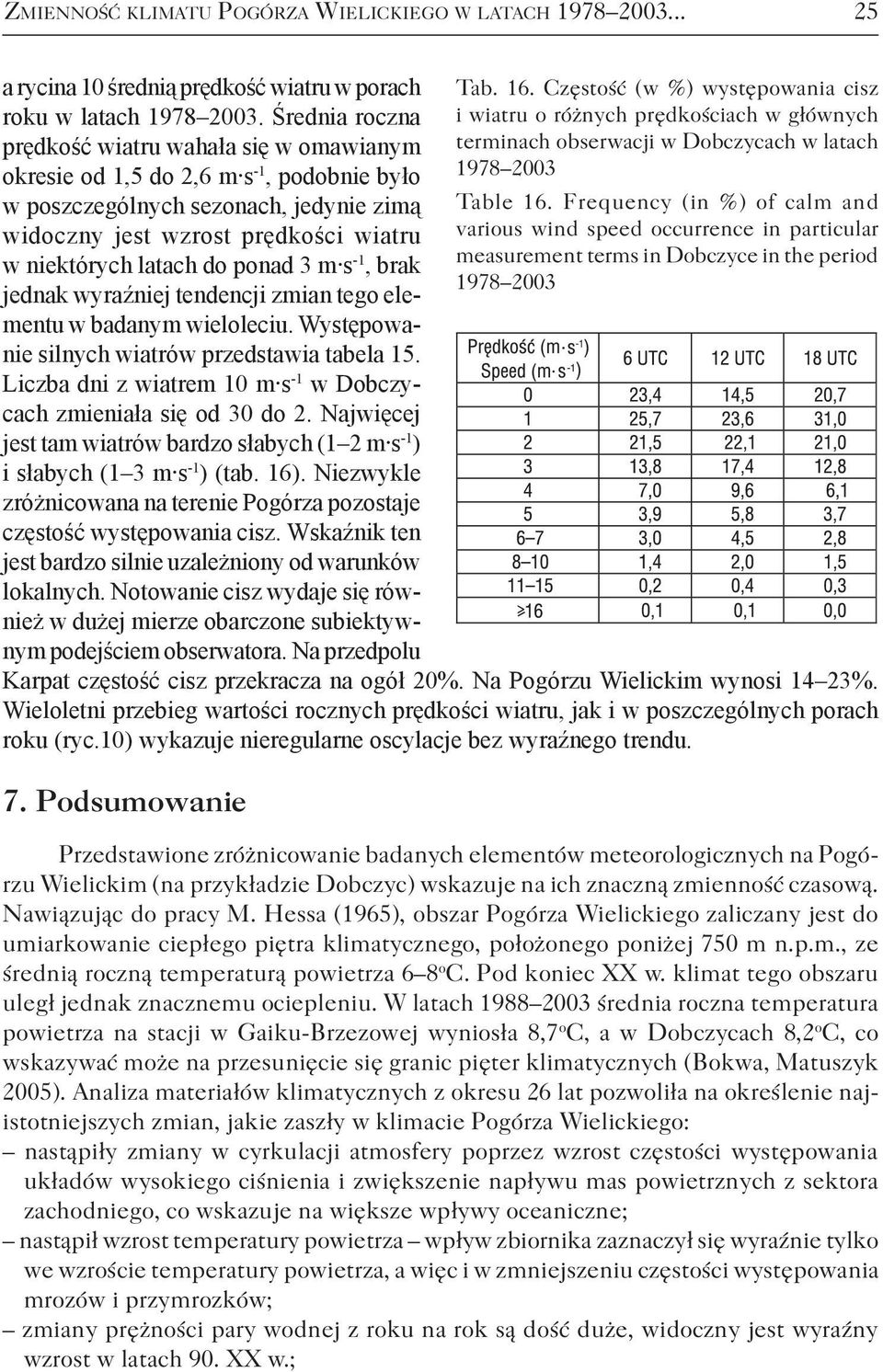 ponad 3 m s -1, brak jednak wyraźniej tendencji zmian tego elementu w badanym wieloleciu. Występowanie silnych wiatrów przedstawia tabela 15.