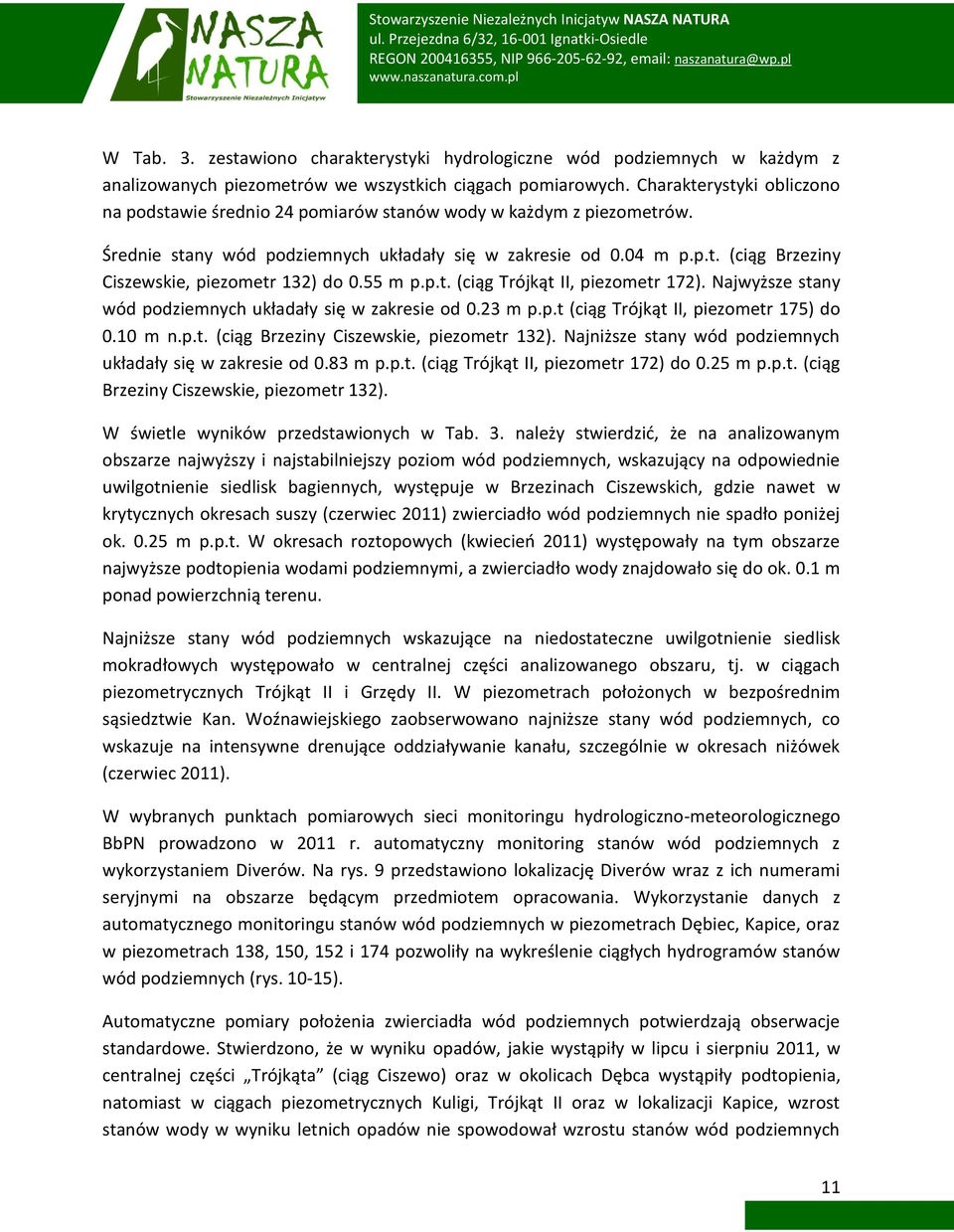 55 m p.p.t. (ciąg Trójkąt II, piezometr 172). Najwyższe stany wód podziemnych układały się w zakresie od 0.23 m p.p.t (ciąg Trójkąt II, piezometr 175) do 0.10 m n.p.t. (ciąg Brzeziny Ciszewskie, piezometr 132).