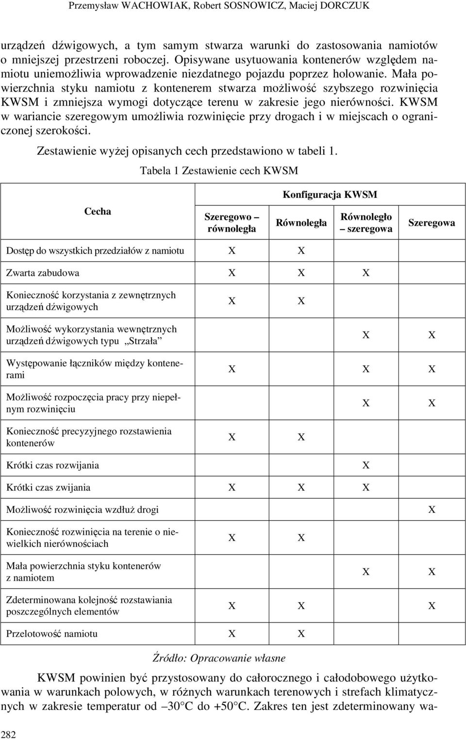 Mała powierzchnia styku namiotu z kontenerem stwarza możliwość szybszego rozwinięcia KWSM i zmniejsza wymogi dotyczące terenu w zakresie jego nierówności.