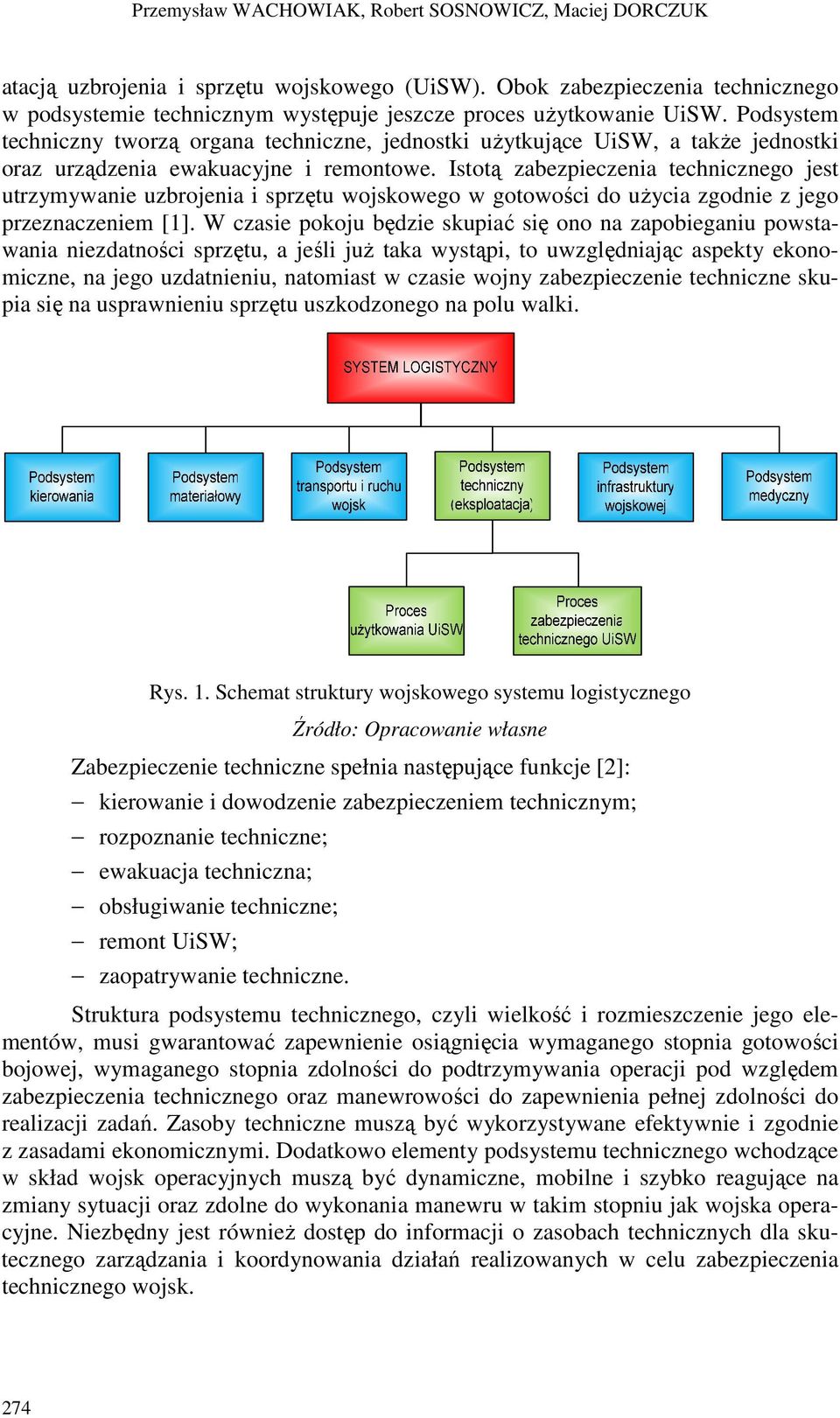 Podsystem techniczny tworzą organa techniczne, jednostki użytkujące UiSW, a także jednostki oraz urządzenia ewakuacyjne i remontowe.