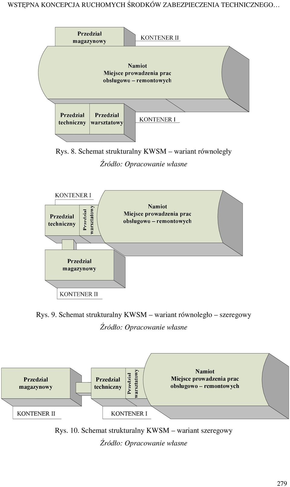 Schemat strukturalny KWSM wariant równoległo szeregowy Przedział magazynowy Przedział