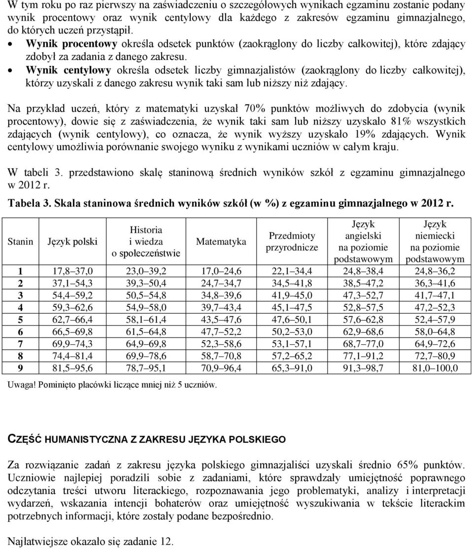 Wynik centylowy określa odsetek liczby gimnazjalistów (zaokrąglony do liczby całkowitej), którzy uzyskali z danego zakresu wynik taki sam lub niższy niż zdający.