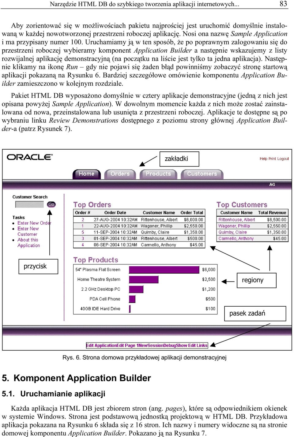 Nosi ona nazwę Sample Application i ma przypisany numer 100.