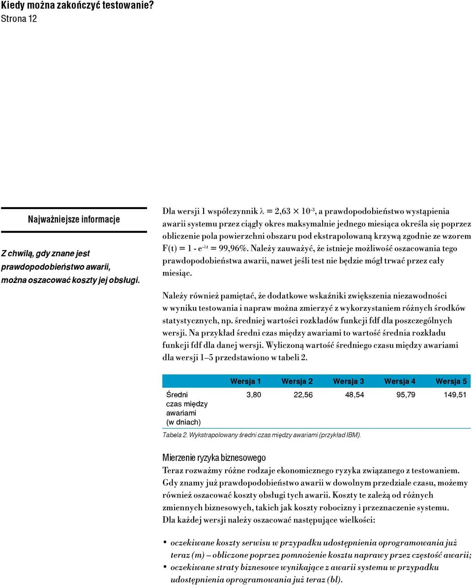 ekstrapolowaną krzywą zgodnie ze wzorem F(t) = 1 - e -λt = 99,96%.