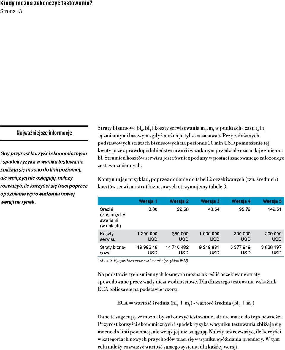 Przy założonych podstawowych stratach biznesowych na poziomie 20 mln USD pomnożenie tej kwoty przez prawdopodobieństwo awarii w zadanym przedziale czasu daje zmienną bl.