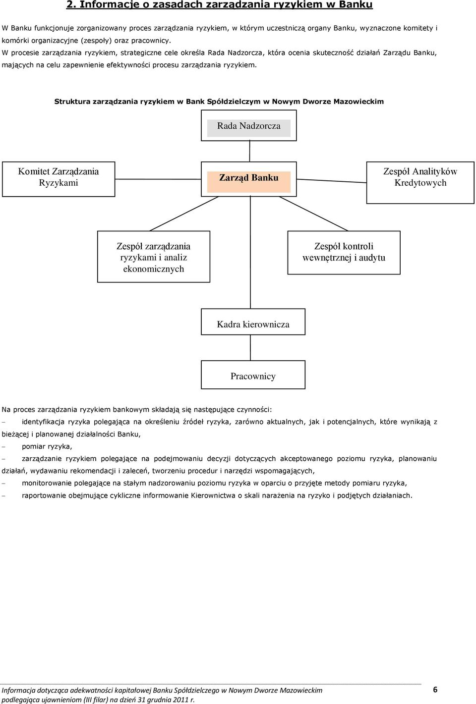 W procesie zarządzania ryzykiem, strategiczne cele określa Rada Nadzorcza, która ocenia skuteczność działań Zarządu Banku, mających na celu zapewnienie efektywności procesu zarządzania ryzykiem.