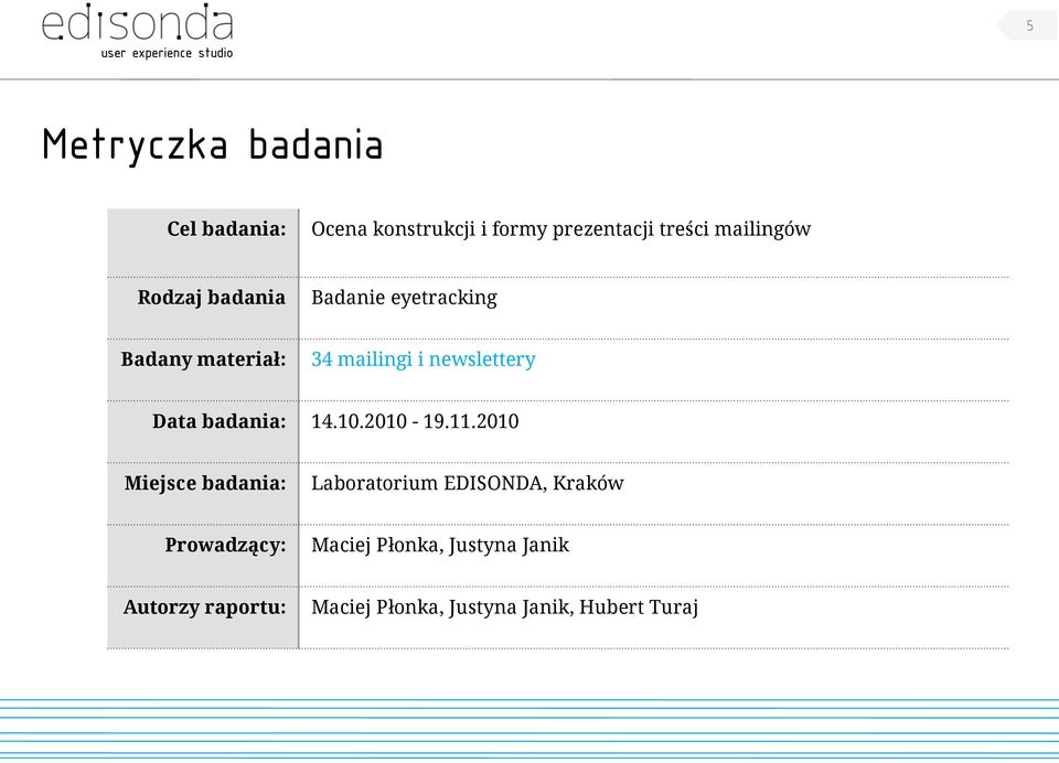 badania: 14.10.2010-19.11.