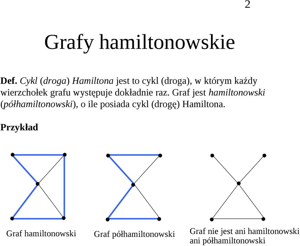 występuj okłni rz.