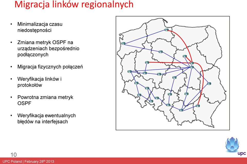 Migracja fizycznych połączeń Weryfikacja linków i protokołów