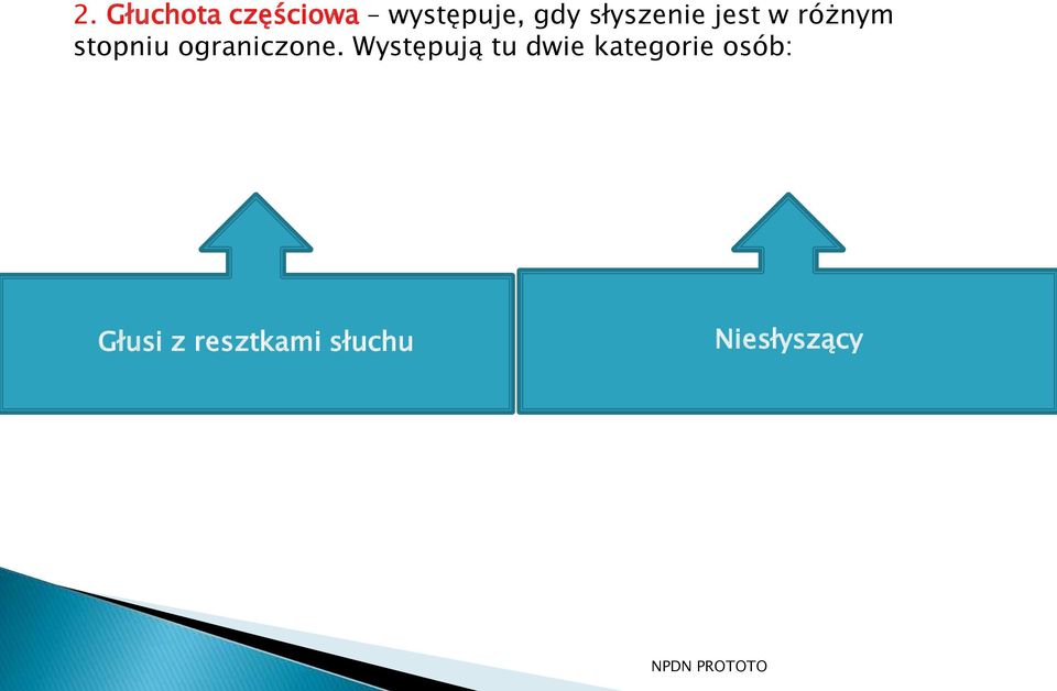 ograniczone.