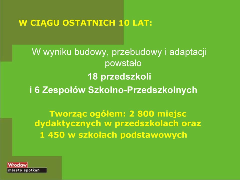 Szkolno-Przedszkolnych Tworząc ogółem: 2 800 miejsc