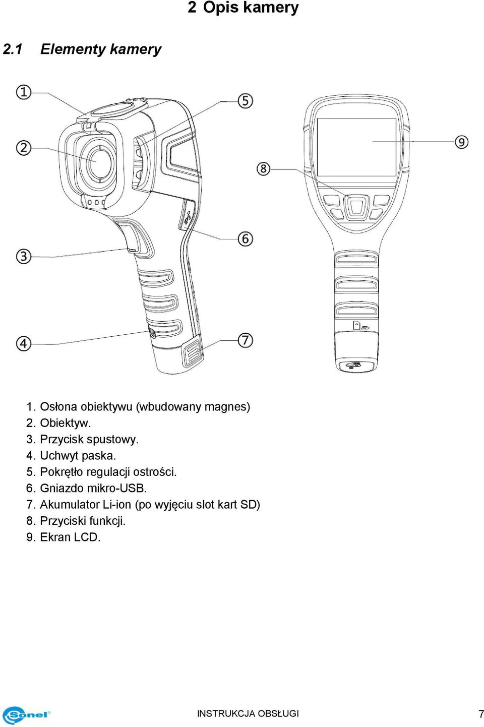 4. Uchwyt paska. 5. Pokrętło regulacji ostrości. 6. Gniazdo mikro-usb.