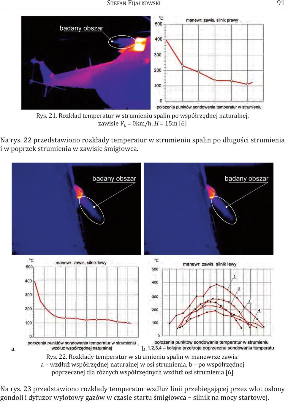 Rozkłady temperatur w strumieniu spalin w manewrze zawis: a wzdłuż współrzędnej naturalnej w osi strumienia, b po współrzędnej poprzecznej dla różnych