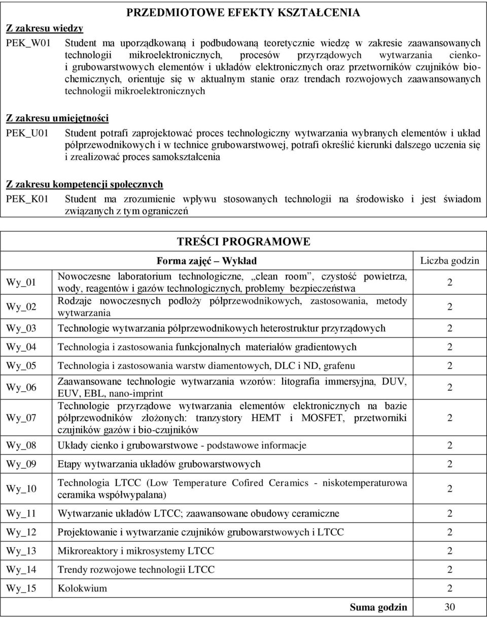 technologii mikroelektronicznych Z zakresu umiejętności PEK_U01 Student potrafi zaprojektować proces technologiczny wytwarzania wybranych elementów i układ półprzewodnikowych i w technice