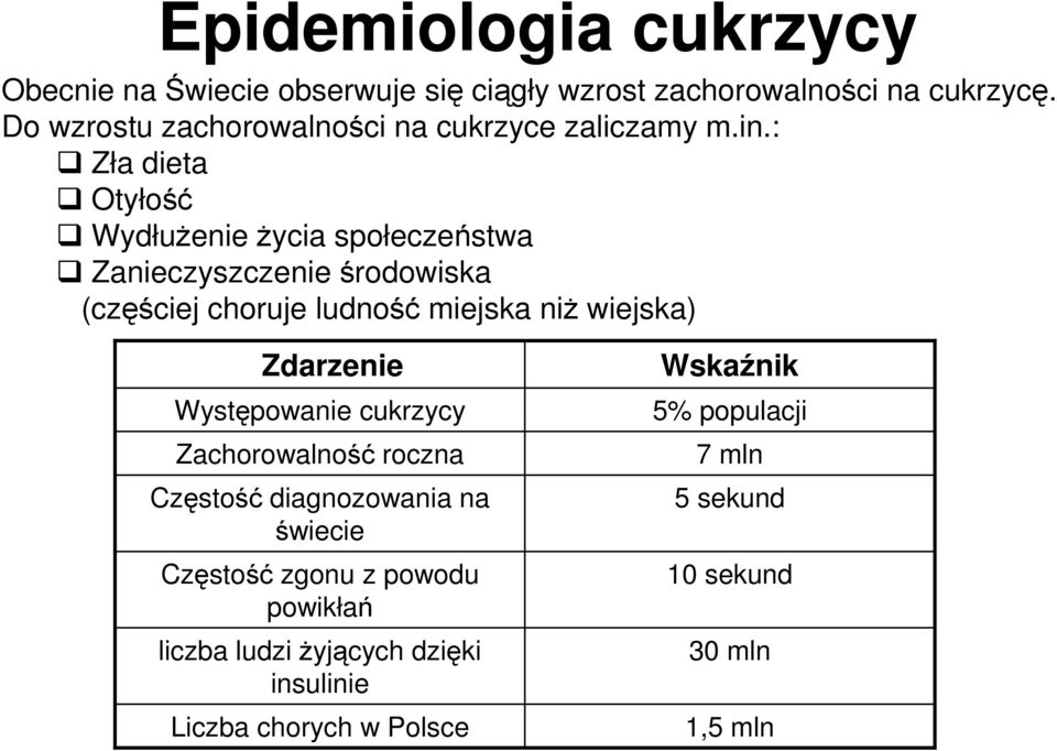 : Zła dieta Otyłość WydłuŜenie Ŝycia społeczeństwa Zanieczyszczenie środowiska (częściej choruje ludność miejska niŝ wiejska)