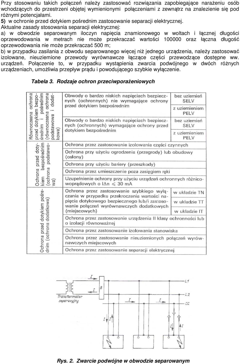 Aktualne zasady stosowania separacji elektrycznej: a) w obwodzie separowanym iloczyn napięcia znamionowego w woltach i łącznej długości oprzewodowania w metrach nie może przekraczać wartości 100000