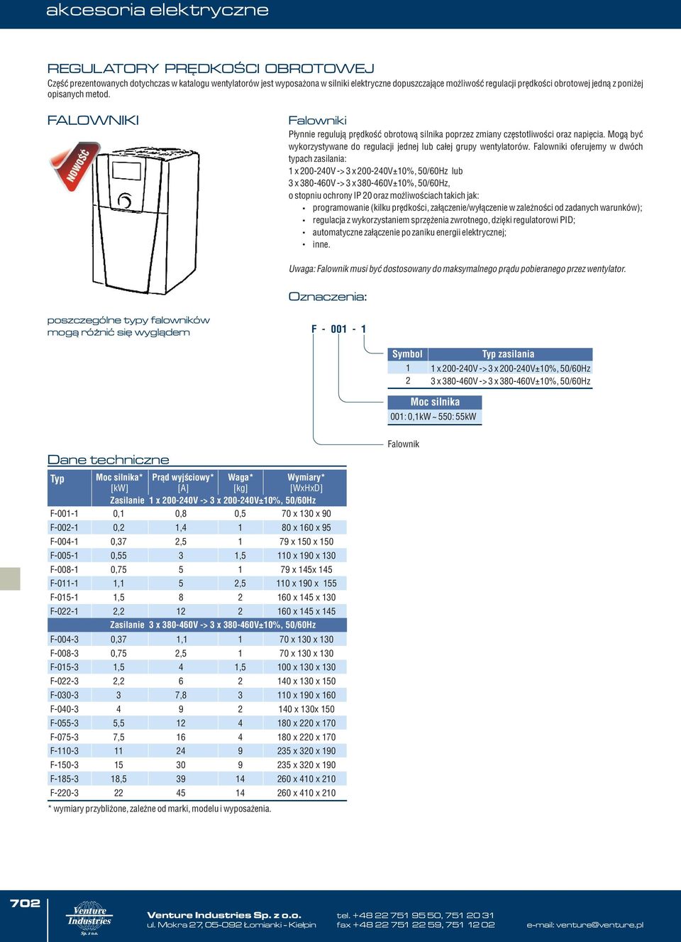 Falwniki ferujemy w dwóch typach zasilania: 1 x 00-40V -> 3 x 00-40V±10%, 50/60Hz lub 3 x 380-460V -> 3 x 380-460V±10%, 50/60Hz, stpniu chrny IP 0 raz m liwœciach takich jak: prgramwanie (kilku