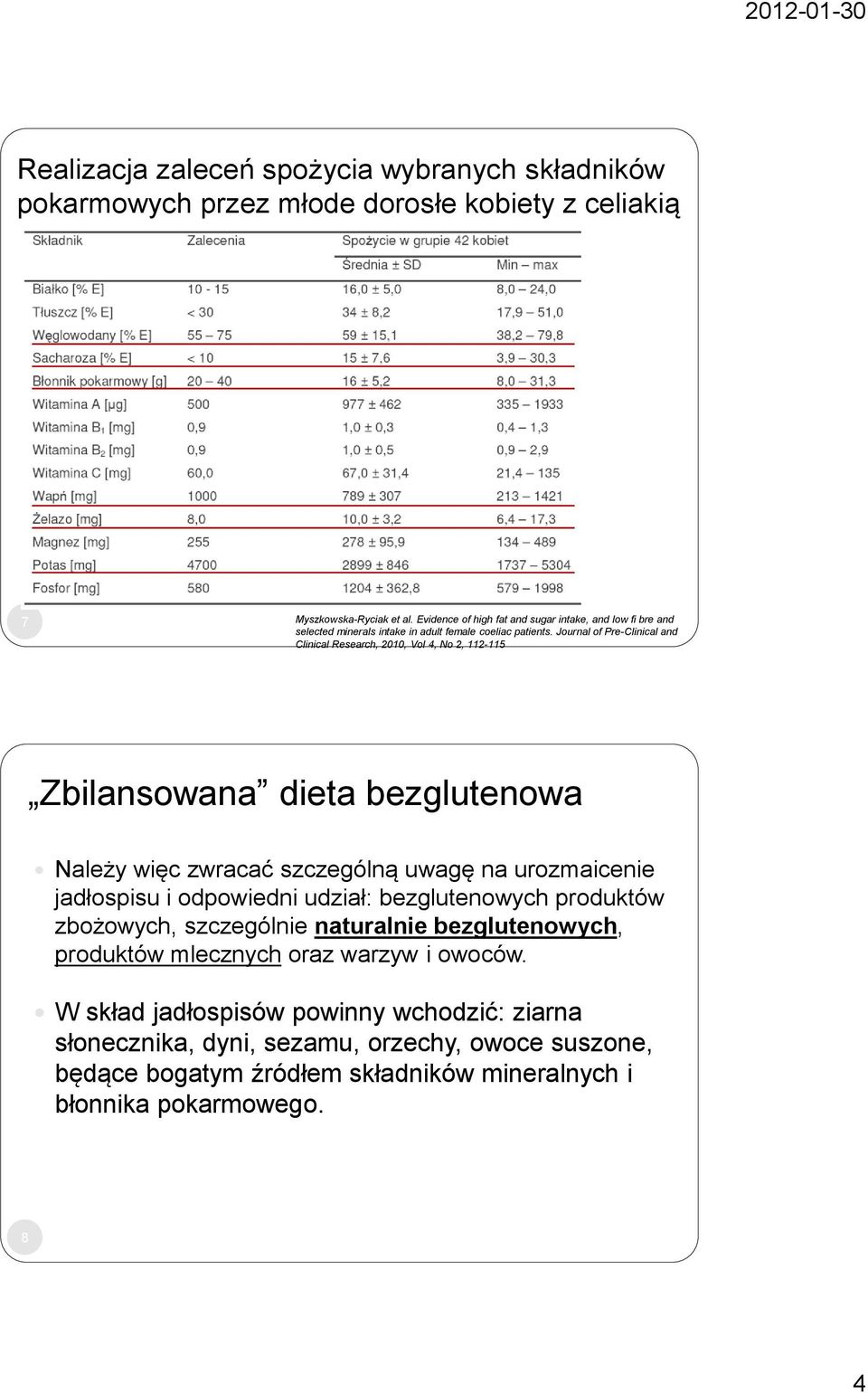 Journal of Pre-Clinical and Clinical Research, 2010, Vol 4, No 2, 112-115 Zbilansowana dieta bezglutenowa Należy więc zwracać szczególną uwagę na urozmaicenie jadłospisu i