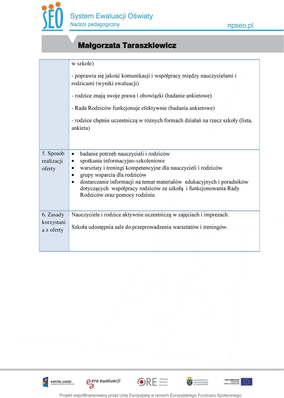 Sposób realizacji oferty badanie potrzeb nauczycieli i rodziców spotkania informacyjno-szkoleniowe warsztaty i treningi kompetencyjne dla nauczycieli i rodziców grupy wsparcia dla rodziców