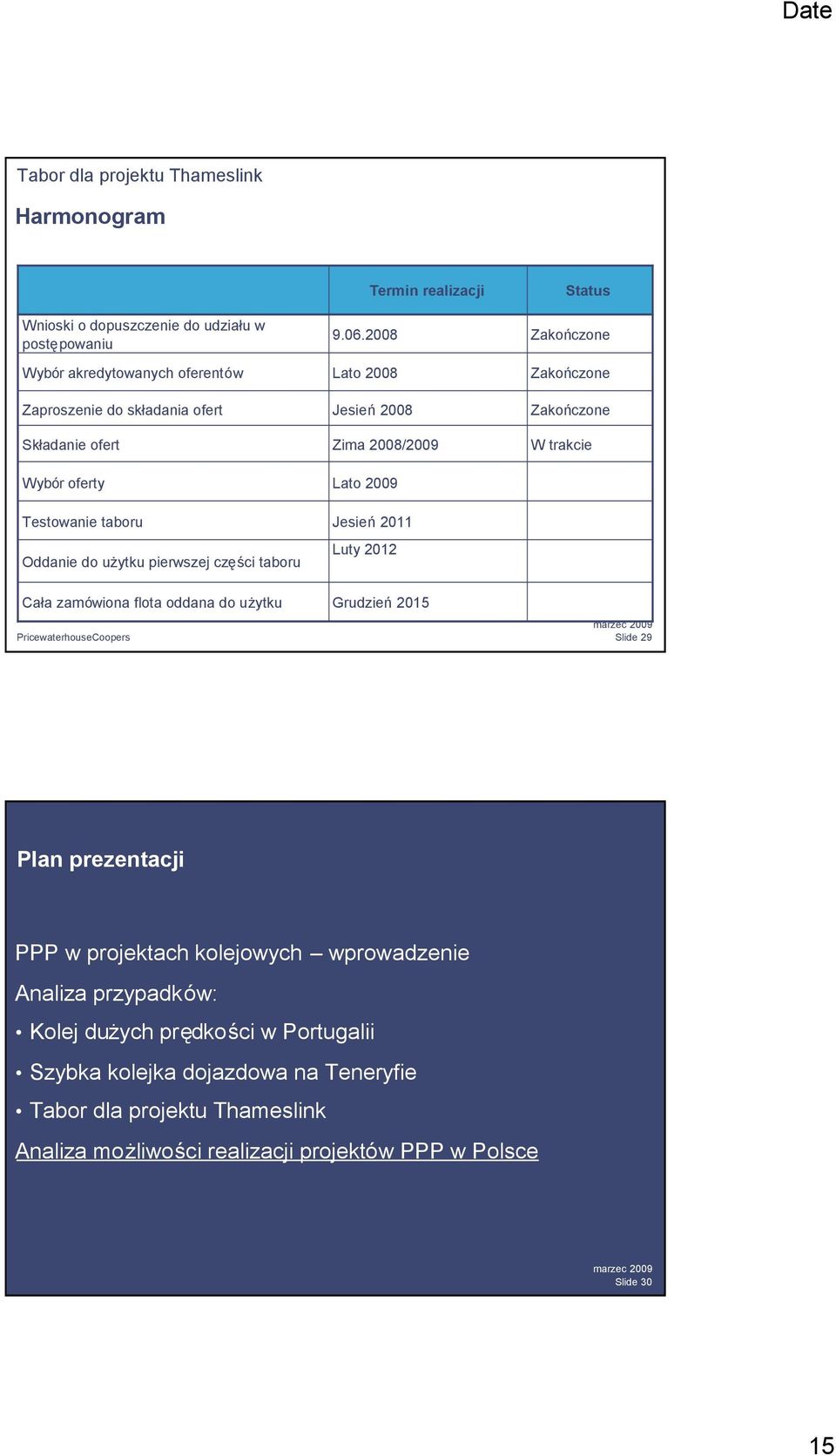 oferty Lato 2009 Testowanie taboru Jesień2011 Oddanie do uż ytku pierwszej częś ci taboru Cał a zamówiona flota oddana do uż ytku Luty 2012 Grudzień2015 Slide 29 Plan