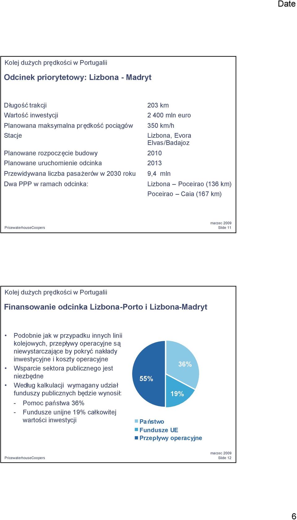 Finansowanie odcinka Lizbona-Porto i Lizbona-Madryt Podobnie jak w przypadku innych linii kolejowych, przepływy operacyjne są niewystarczające by pokryćnakłady inwestycyjne i koszty operacyjne