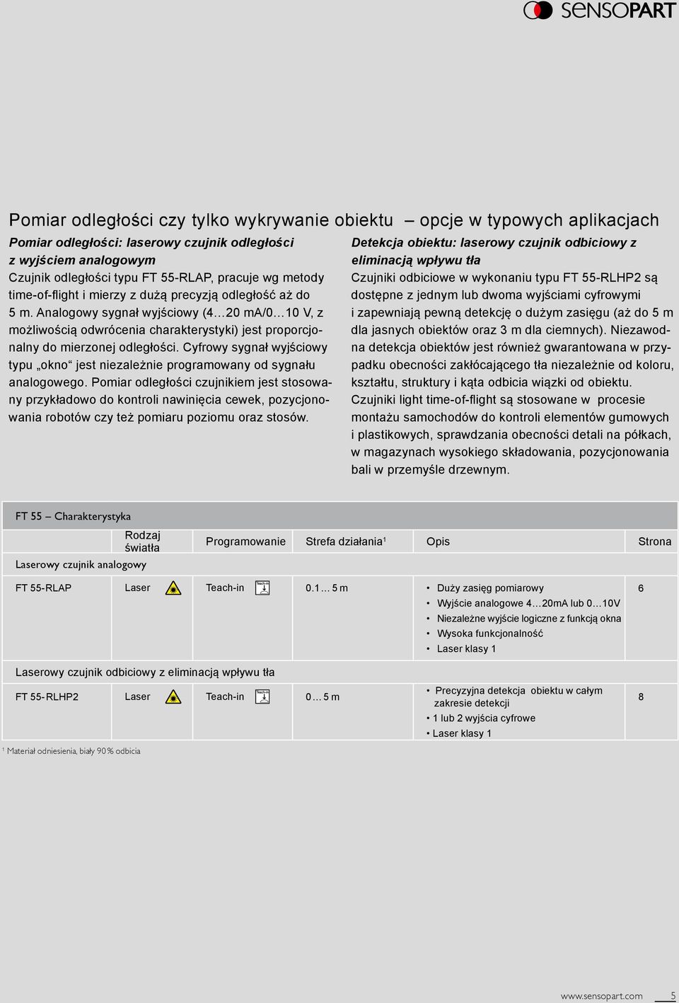 Cyfrowy sygnał wyjściowy typu okno jest niezależnie programowany od sygnału analogowego.