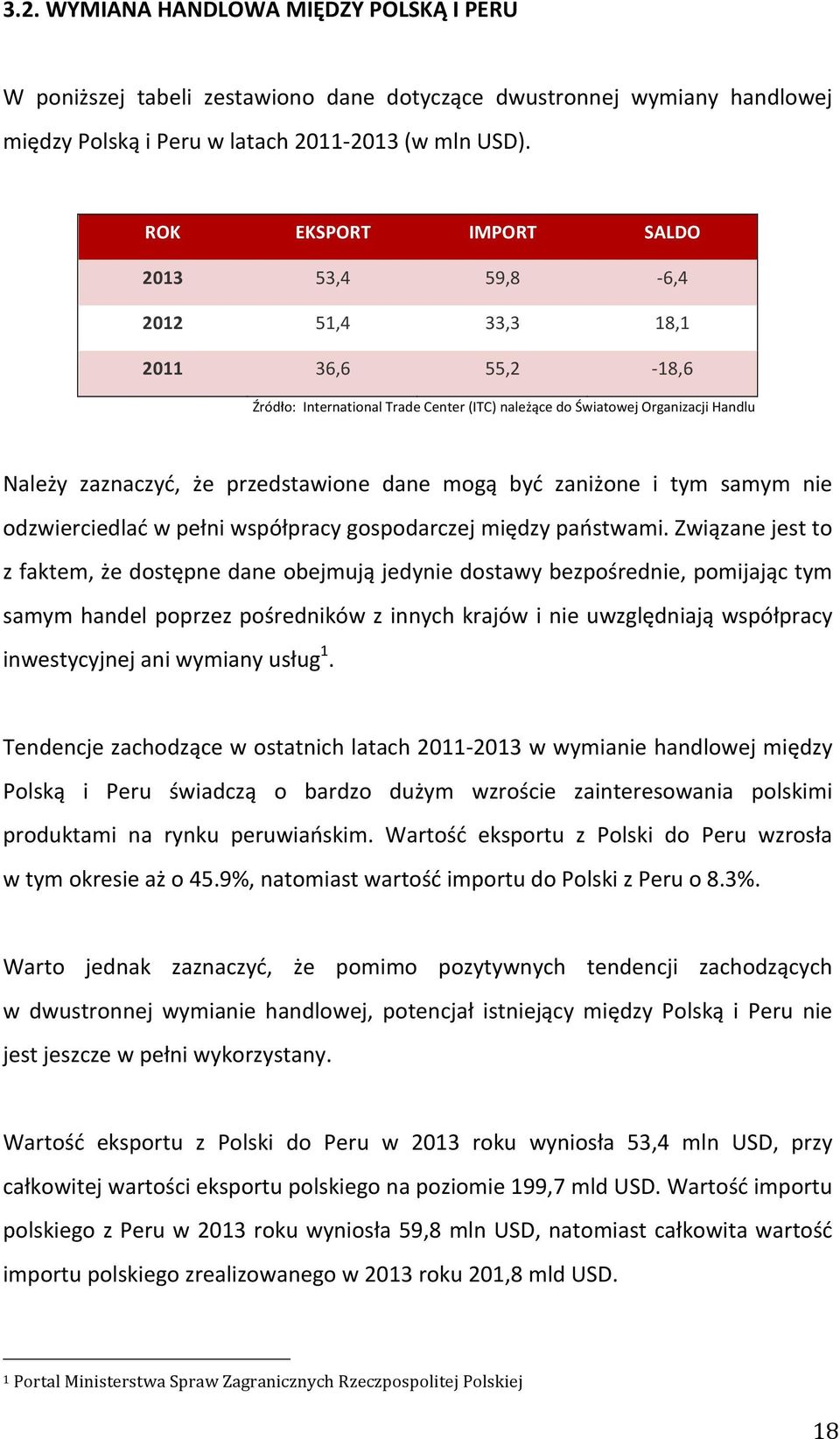 przedstawione dane mogą być zaniżone i tym samym nie odzwierciedlać w pełni współpracy gospodarczej między państwami.