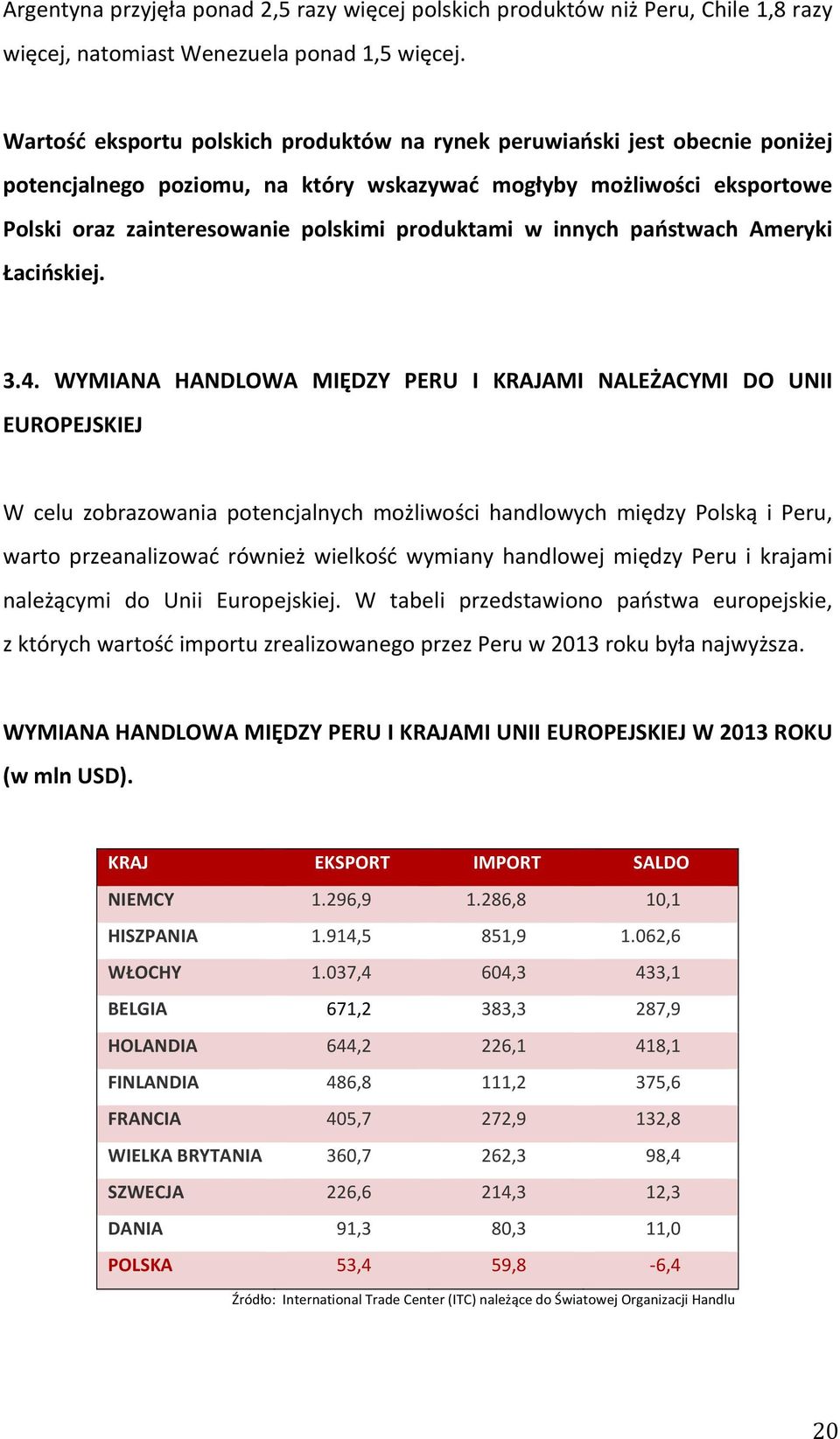 innych państwach Ameryki Łacińskiej. 3.4.