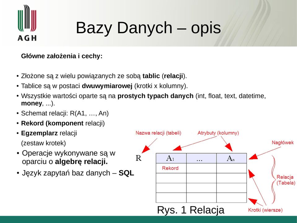 Wszystkie wartości oparte są na prostych typach danych (int, float, text, datetime, money,...).