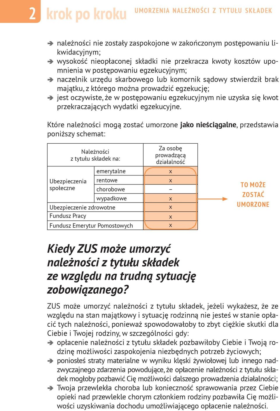 wydatki egzekucyjne.