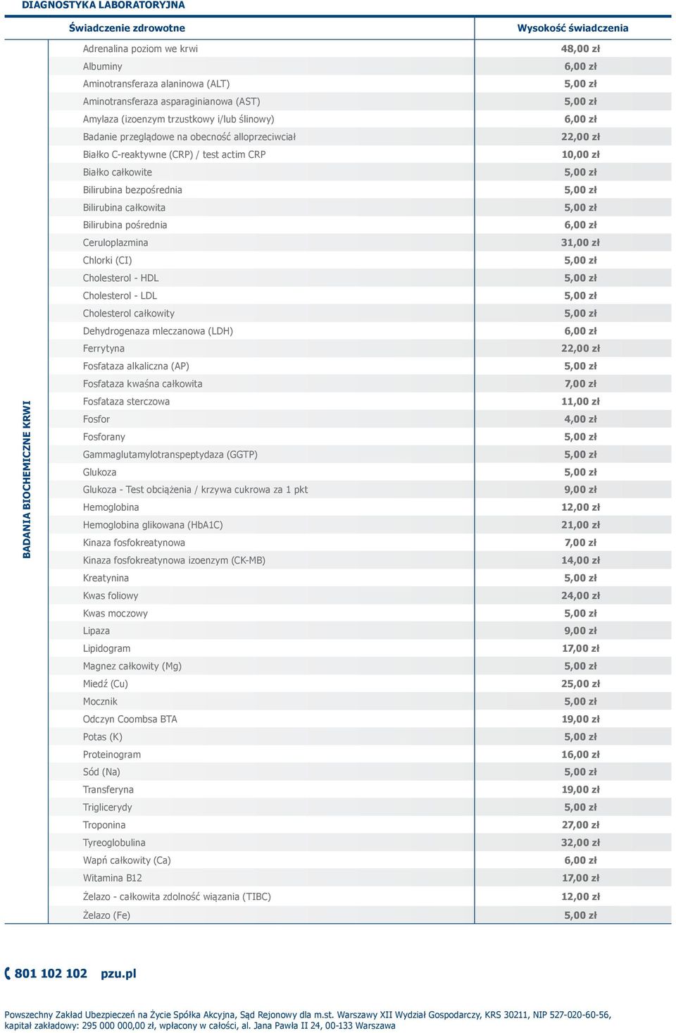 Chlorki (CI) Cholesterol - HDL Cholesterol - LDL Cholesterol całkowity Dehydrogenaza mleczanowa (LDH) Ferrytyna Fosfataza alkaliczna (AP) Fosfataza kwaśna całkowita Fosfataza sterczowa Fosfor