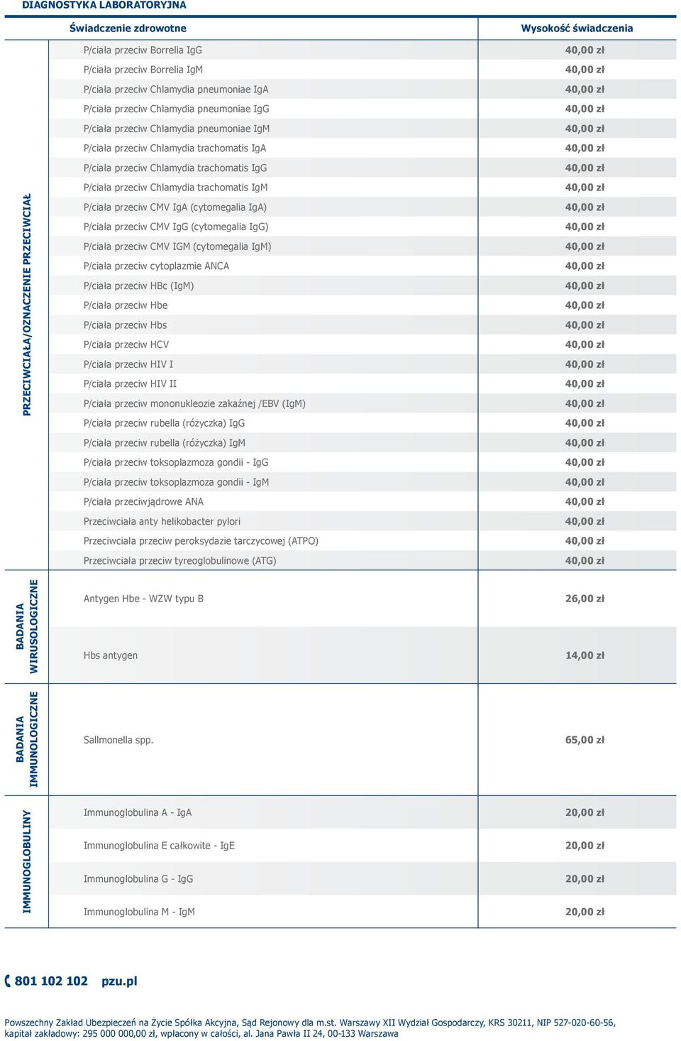 IgA (cytomegalia IgA) P/ciała przeciw CMV IgG (cytomegalia IgG) P/ciała przeciw CMV IGM (cytomegalia IgM) P/ciała przeciw cytoplazmie ANCA P/ciała przeciw HBc (IgM) P/ciała przeciw Hbe P/ciała