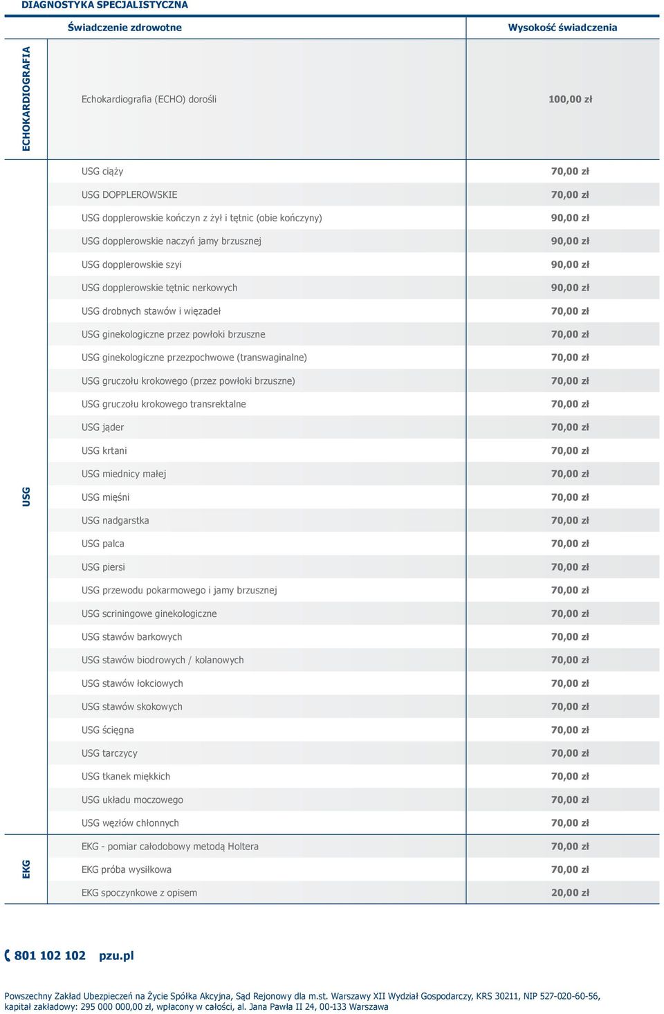 gruczołu krokowego (przez powłoki brzuszne) USG gruczołu krokowego transrektalne USG jąder USG krtani USG miednicy małej USG USG mięśni USG nadgarstka USG palca USG piersi USG przewodu pokarmowego i