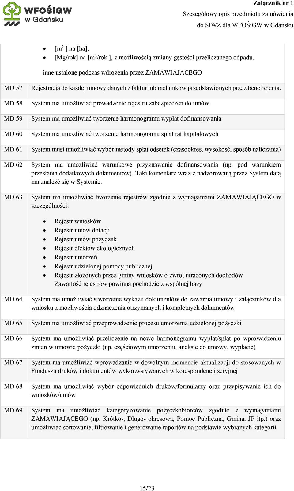 System ma umożliwiać tworzenie harmonogramu wypłat dofinansowania System ma umożliwiać tworzenie harmonogramu spłat rat kapitałowych System musi umożliwiać wybór metody spłat odsetek (czasookres,