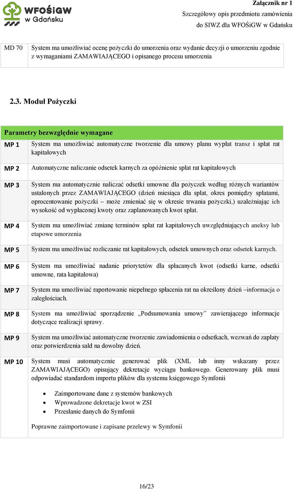 Automatyczne naliczanie odsetek karnych za opóźnienie spłat rat kapitałowych System ma automatycznie naliczać odsetki umowne dla pożyczek według różnych wariantów ustalonych przez ZAMAWIAJĄCEGO