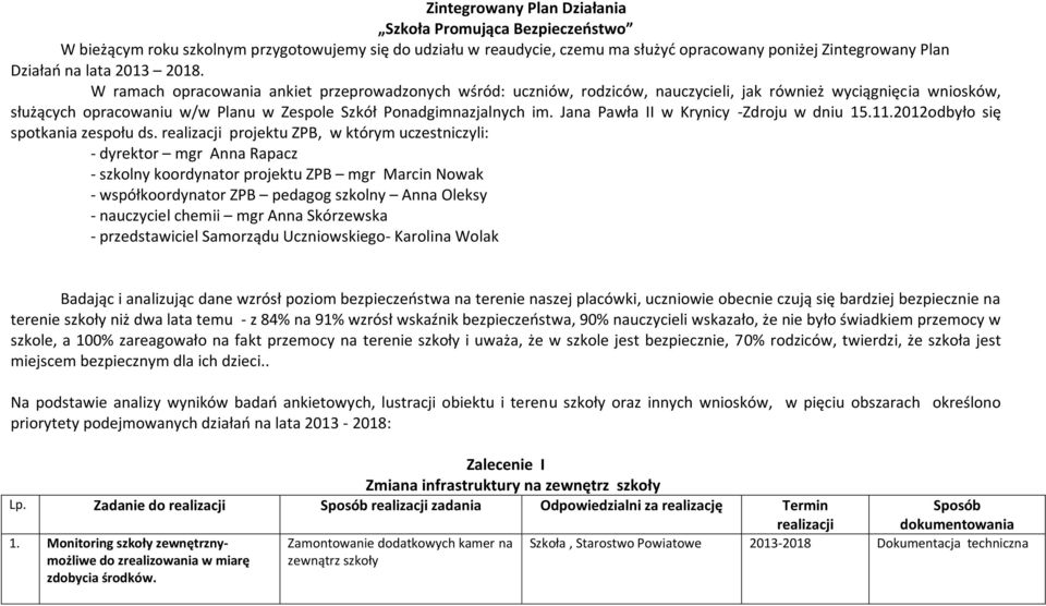 Jana Pawła II w Krynicy -Zdroju w dniu 15.11.2012odbyło się spotkania zespołu ds.