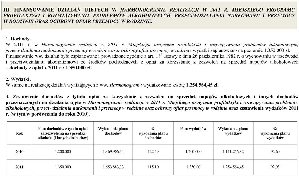 w Harmonogramie realizacji w 2011 r.