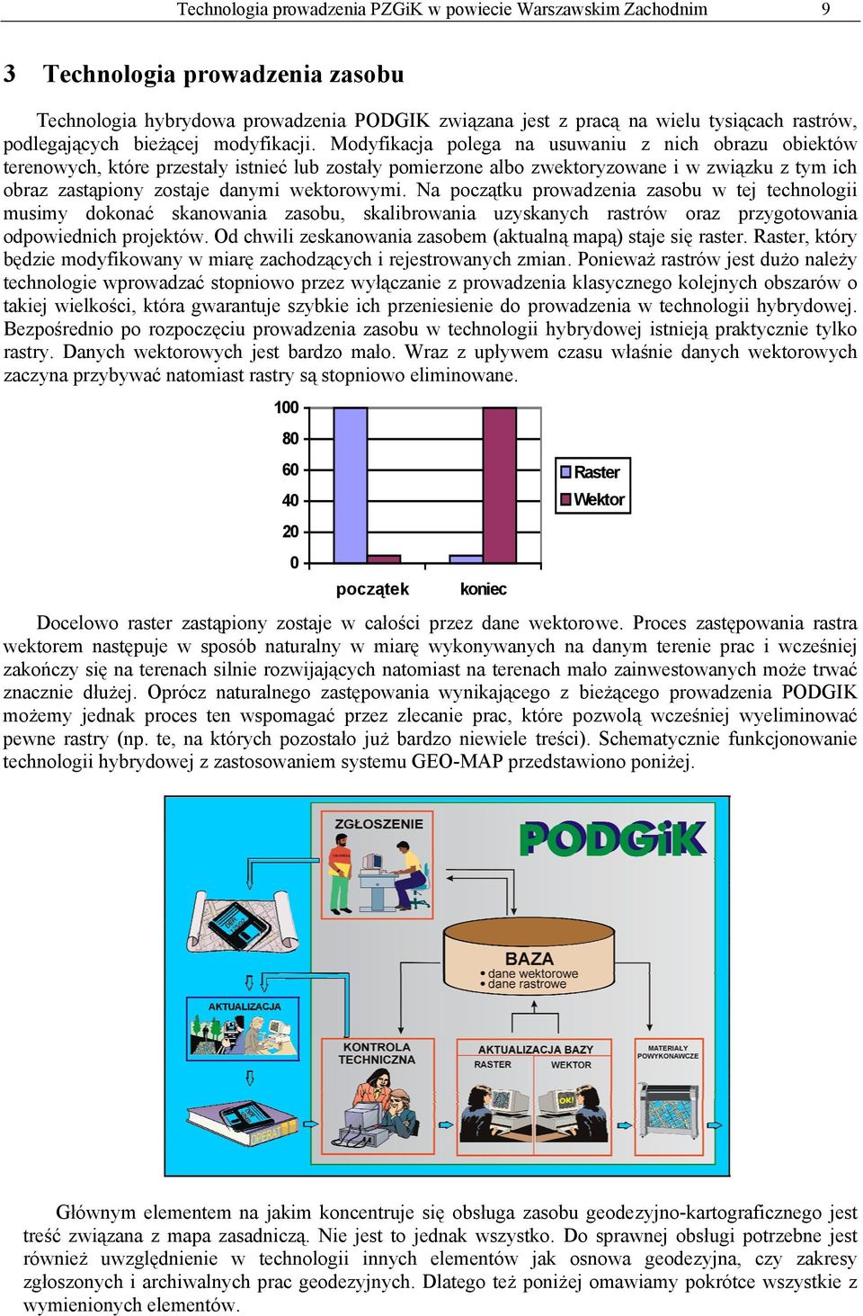 Na początku prowadzenia zasobu w tej technologii musimy dokonać skanowania zasobu, skalibrowania uzyskanych rastrów oraz przygotowania odpowiednich projektów.