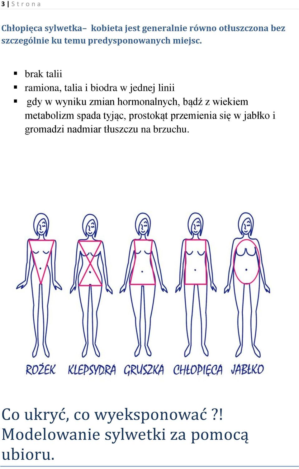 brak talii ramiona, talia i biodra w jednej linii gdy w wyniku zmian hormonalnych, bądź z