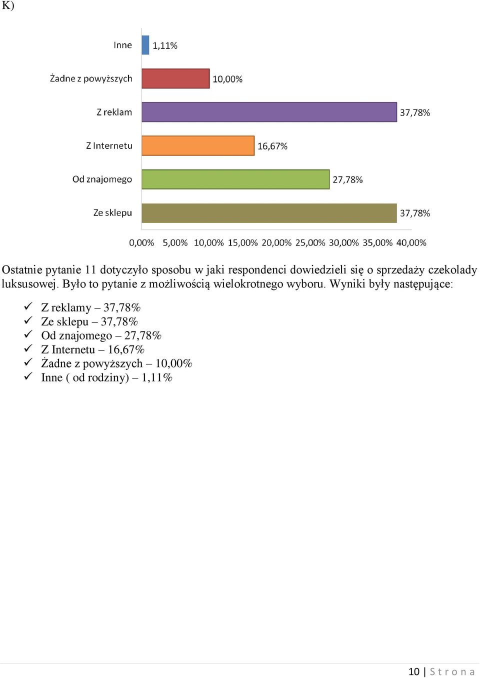 Było to pytanie z możliwością wielokrotnego wyboru.