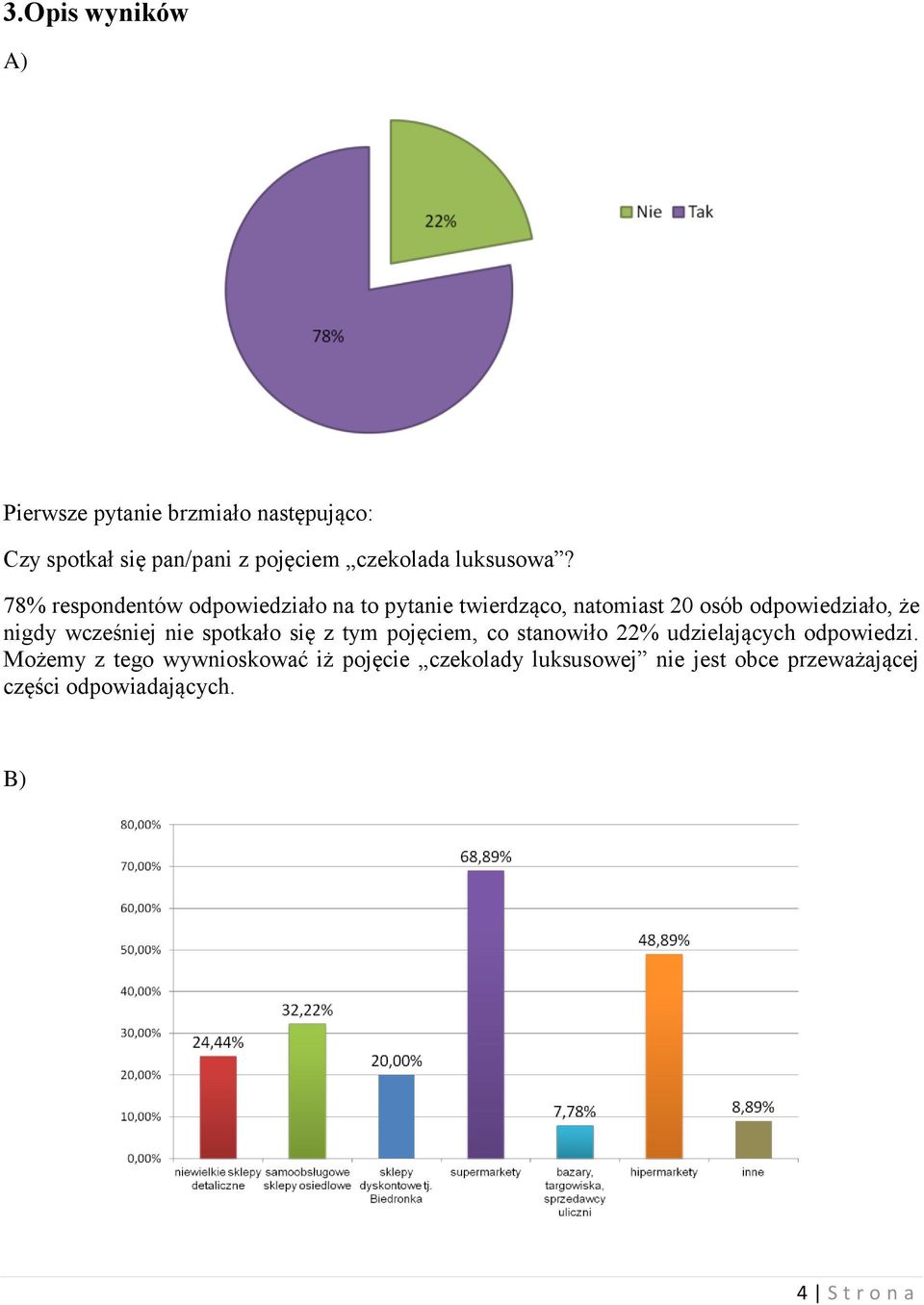 78% respondentów odpowiedziało na to pytanie twierdząco, natomiast 20 osób odpowiedziało, że nigdy