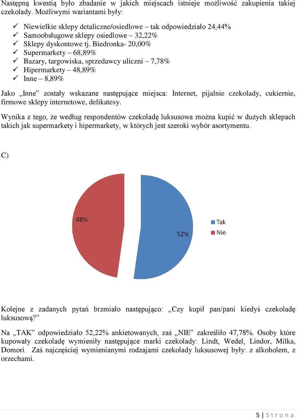 Biedronka- 20,00% Supermarkety 68,89% Bazary, targowiska, sprzedawcy uliczni 7,78% Hipermarkety 48,89% Inne 8,89% Jako Inne zostały wskazane następujące miejsca: Internet, pijalnie czekolady,