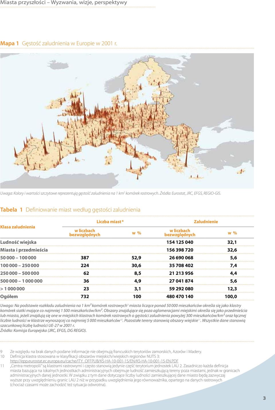 Tabela 1 Definiowanie miast według gęstości zaludnienia Klasa zaludnienia Liczba miast * w liczbach bezwzględnych w % Zaludnienie w liczbach bezwzględnych w % Ludność wiejska 154 125 040 32,1 Miasta