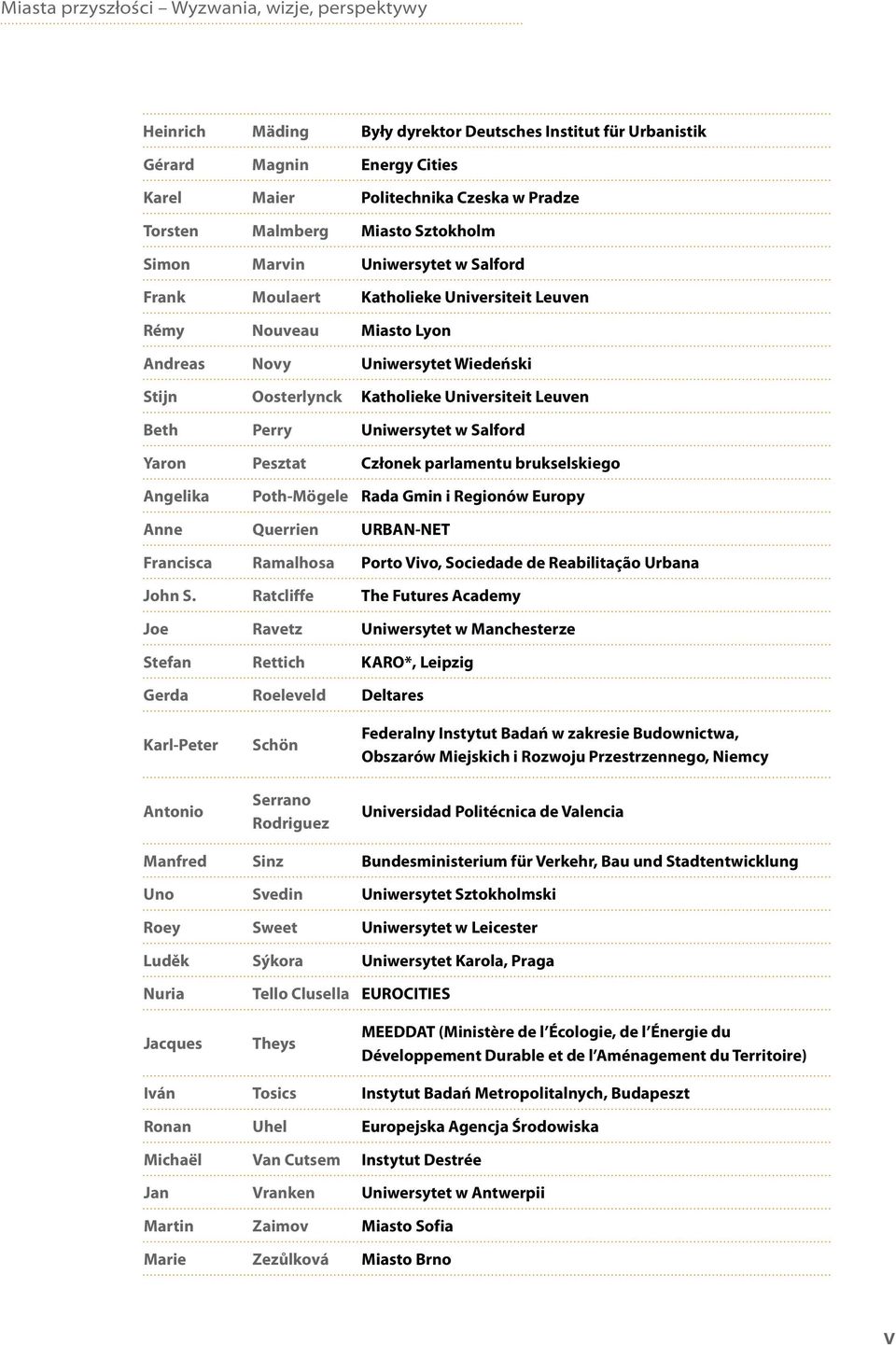 Leuven Beth Perry Uniwersytet w Salford Yaron Pesztat Członek parlamentu brukselskiego Angelika Poth-Mögele Rada Gmin i Regionów Europy Anne Querrien URBAN-NET Francisca Ramalhosa Porto Vivo,
