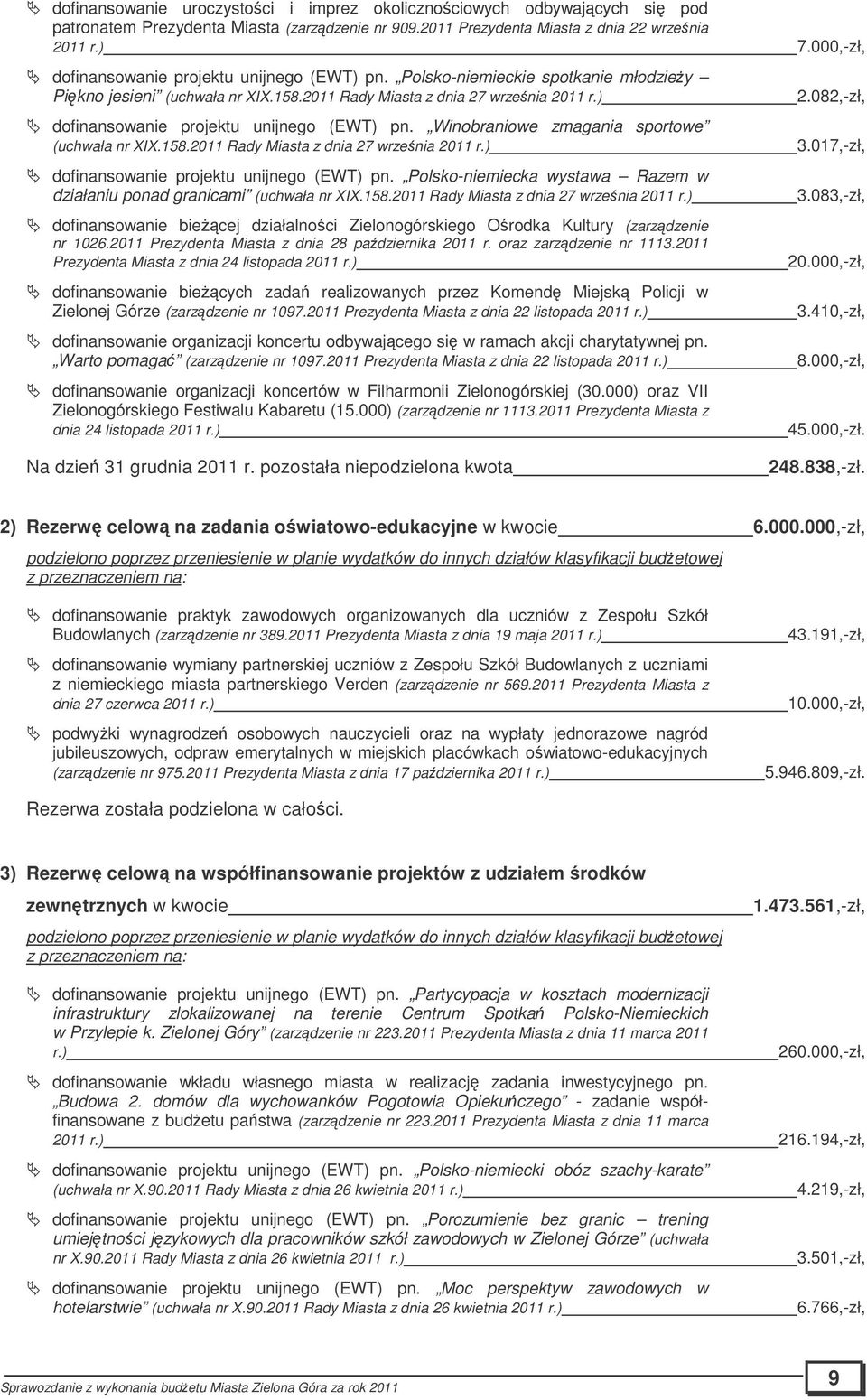 ) dofinansowanie projektu unijnego (EWT) pn. Winobraniowe zmagania sportowe (uchwała nr XIX.158.2011 Rady Miasta z dnia 27 wrzenia 2011 r.) dofinansowanie projektu unijnego (EWT) pn. Polsko-niemiecka wystawa Razem w działaniu ponad granicami (uchwała nr XIX.