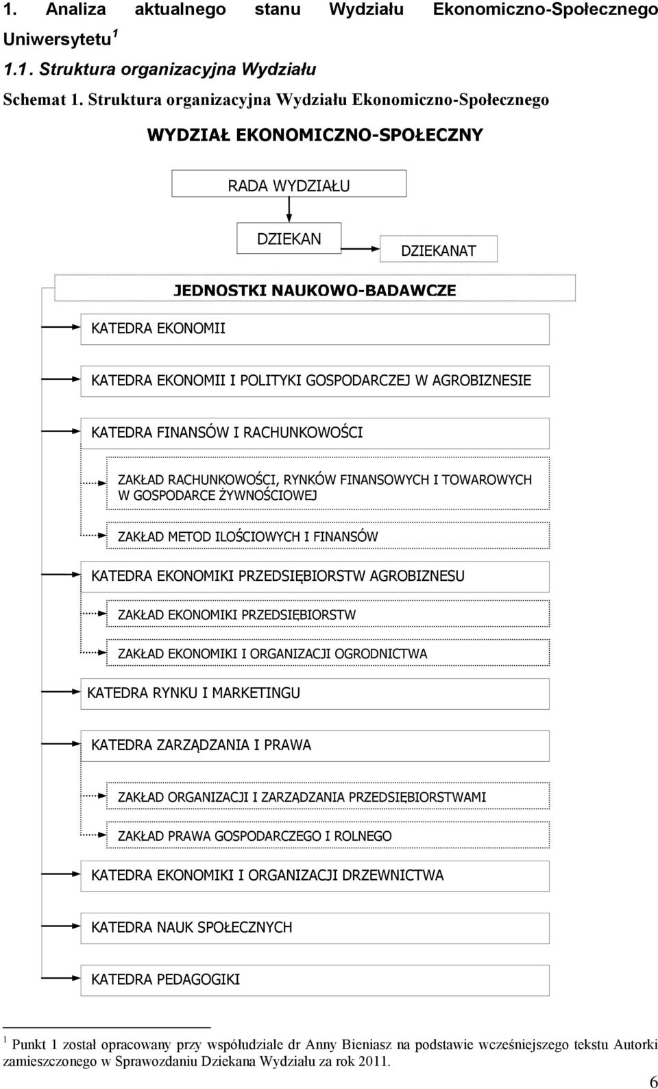 GOSPODARCZEJ W AGROBIZNESIE KATEDRA FINANSÓW I RACHUNKOWOŚCI ZAKŁAD RACHUNKOWOŚCI, RYNKÓW FINANSOWYCH I TOWAROWYCH W GOSPODARCE ŻYWNOŚCIOWEJ ZAKŁAD METOD ILOŚCIOWYCH I FINANSÓW KATEDRA EKONOMIKI