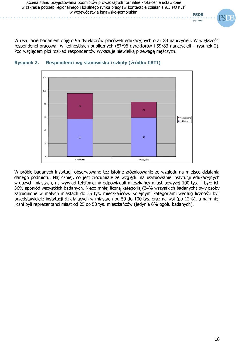 Respondenci wg stanowiska i szkoły (źródło: CATI) W próbie badanych instytucji obserwowano teŝ istotne zróŝnicowanie ze względu na miejsce działania danego podmiotu.